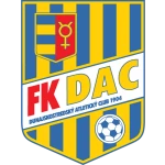 logo Dunajska Streda