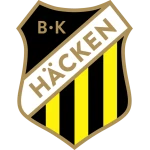 logo BK Hacken