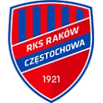 logo Raków Częstochowa